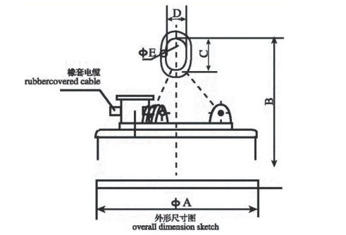 叉車電磁吸盤產品設計圖紙